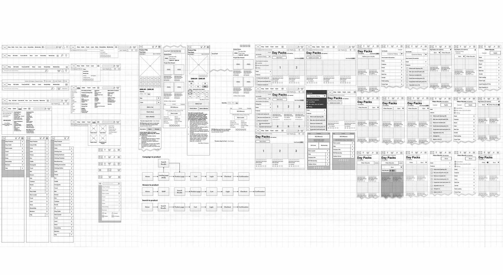 Compilation of high-fidelity REI.com screens and the digital style guide