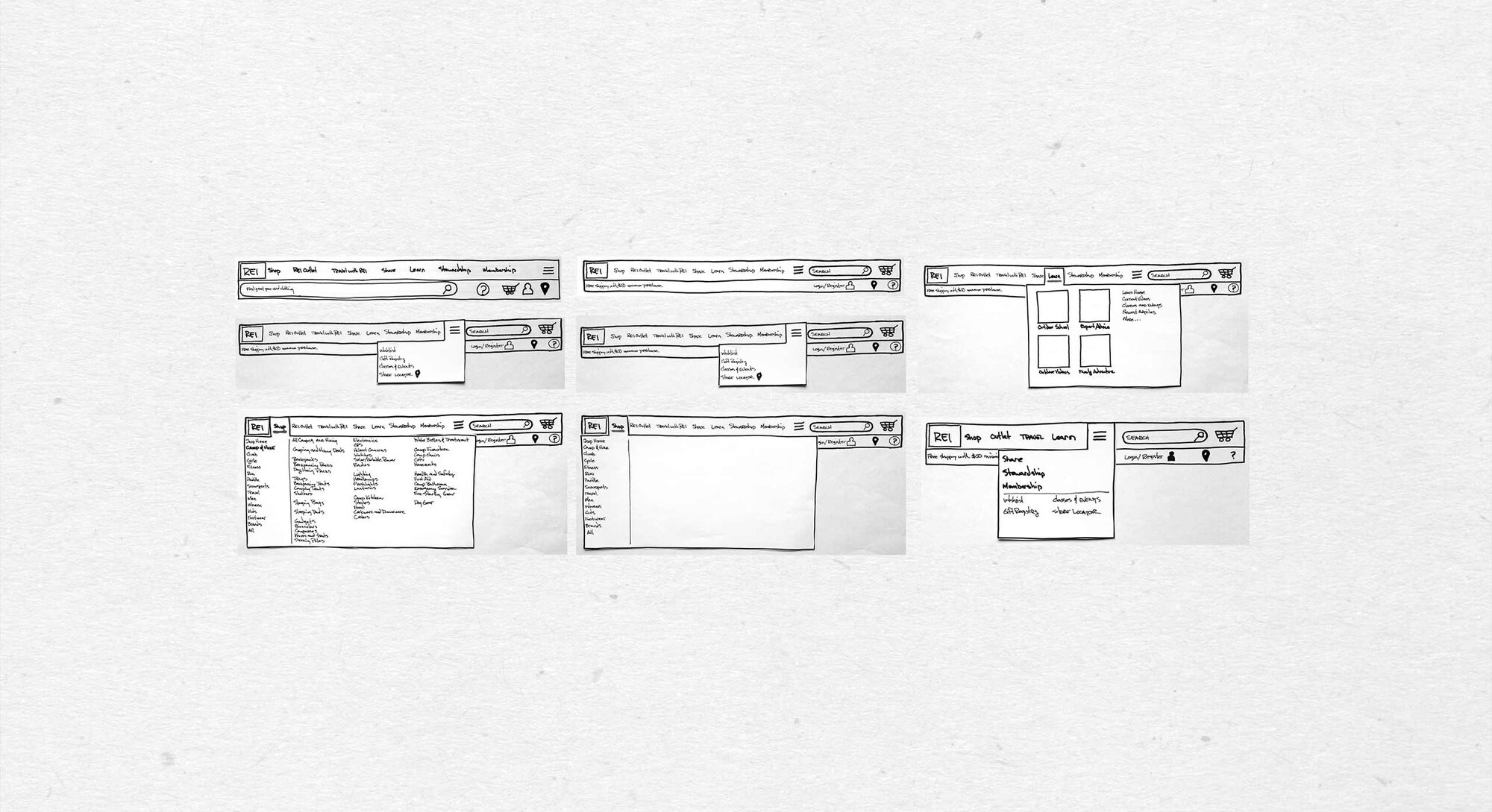 Underlying wireframes